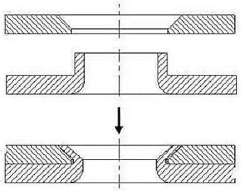 flaring operation in sheet metal|what is tube flaring.